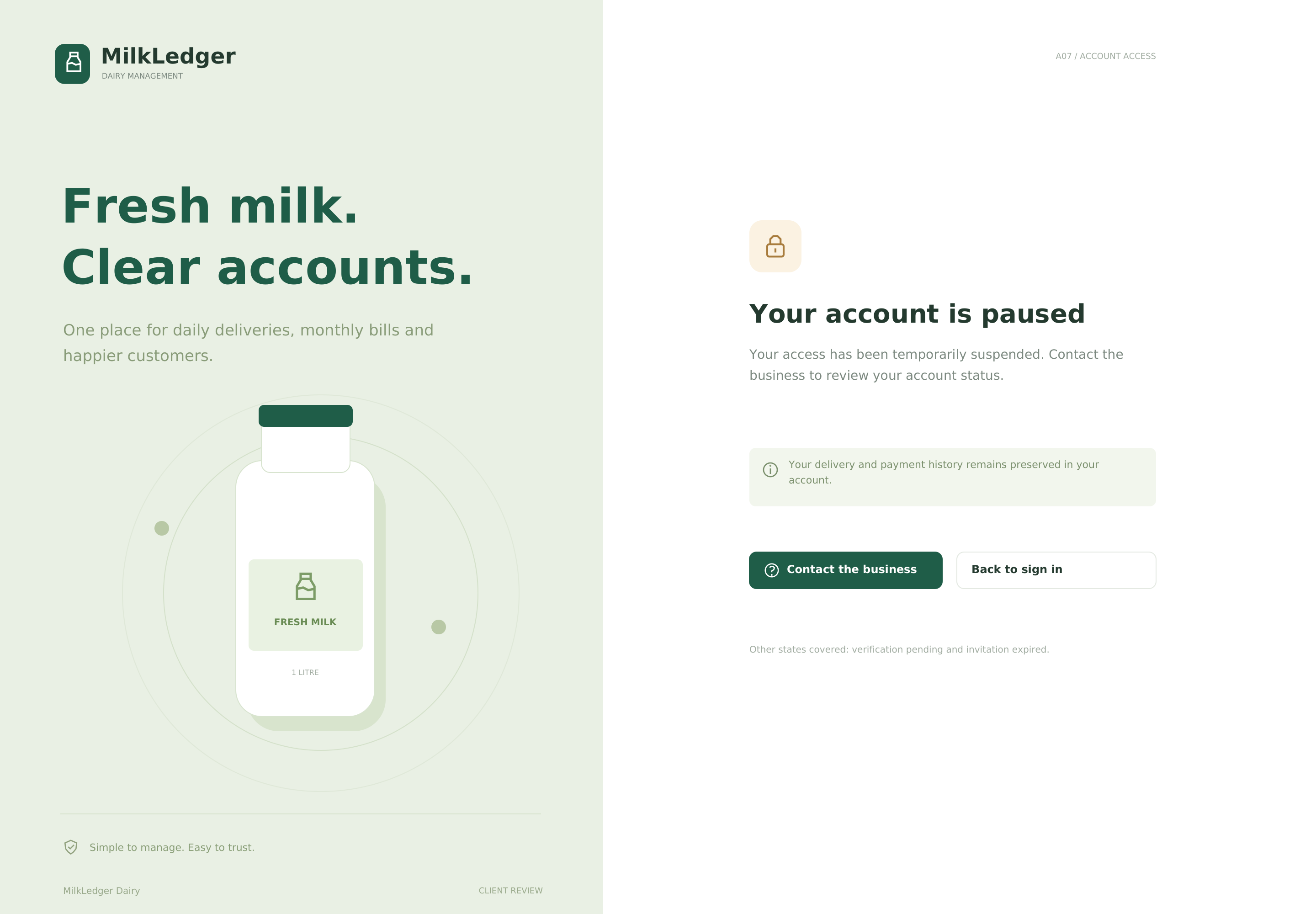 Account status