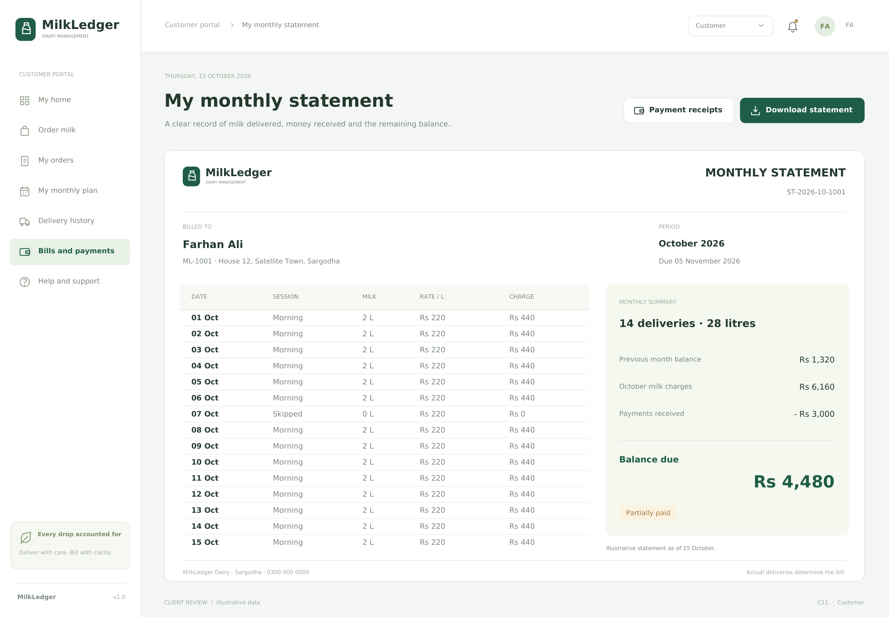 My monthly statement