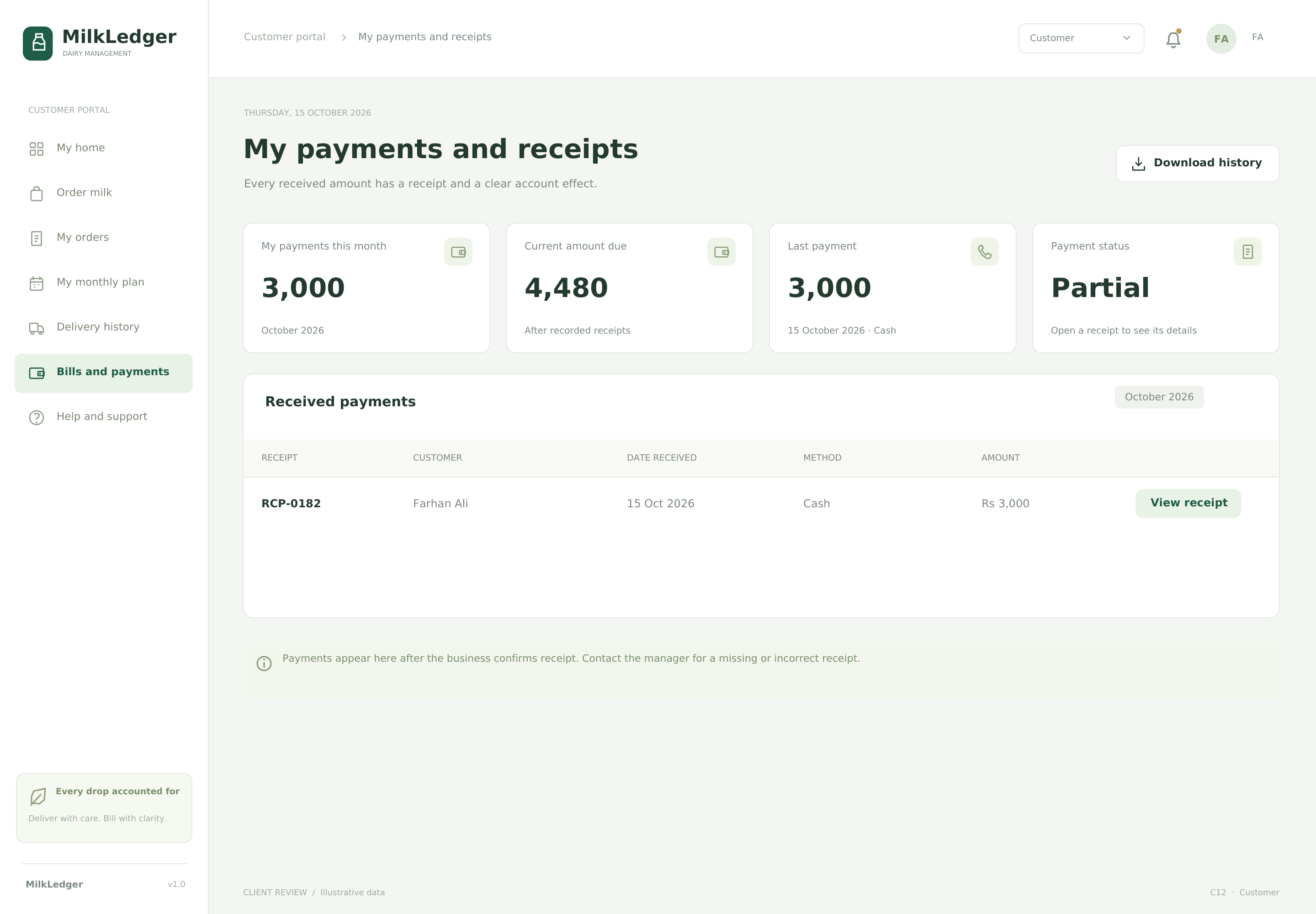 My payments and receipts