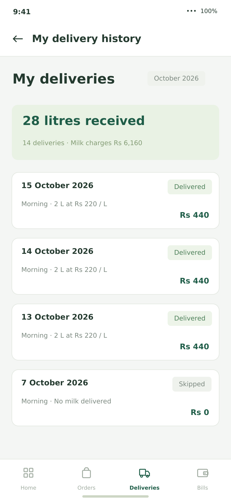 Mobile delivery history