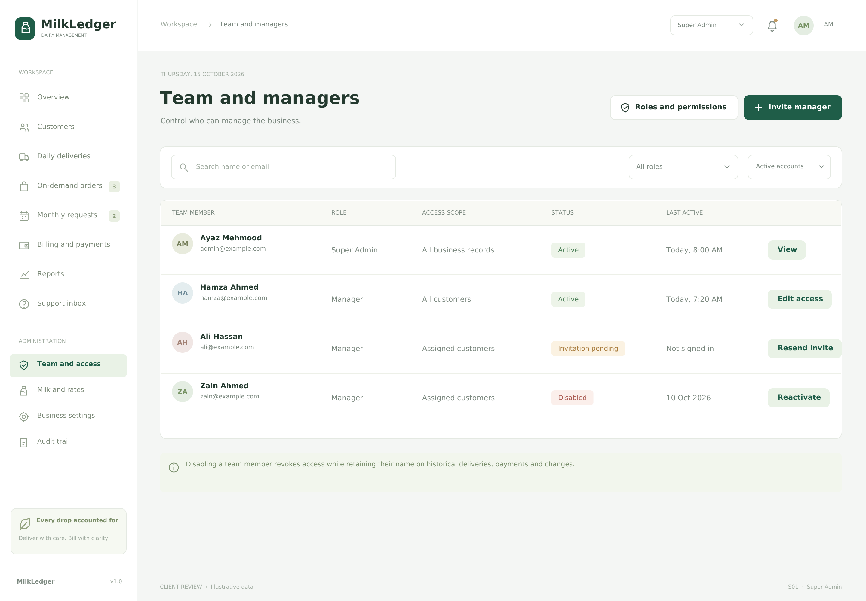 Team and managers