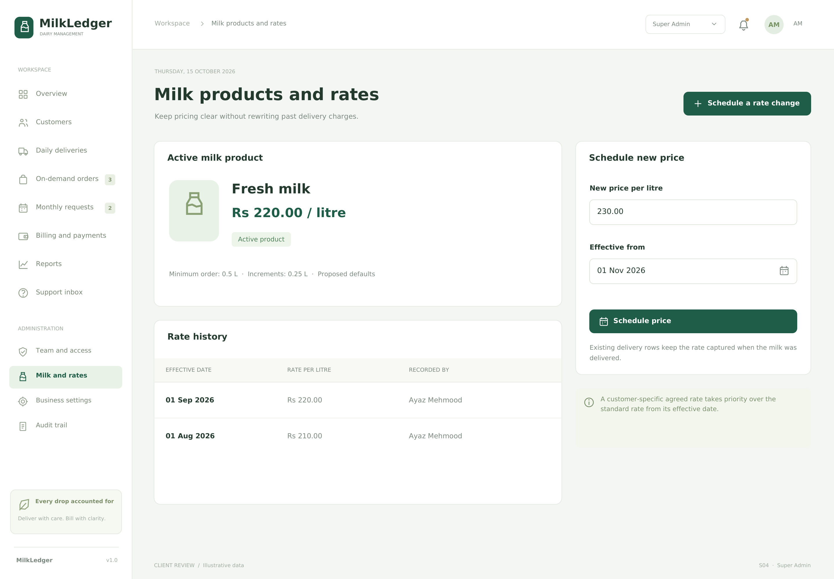 Milk products and rates