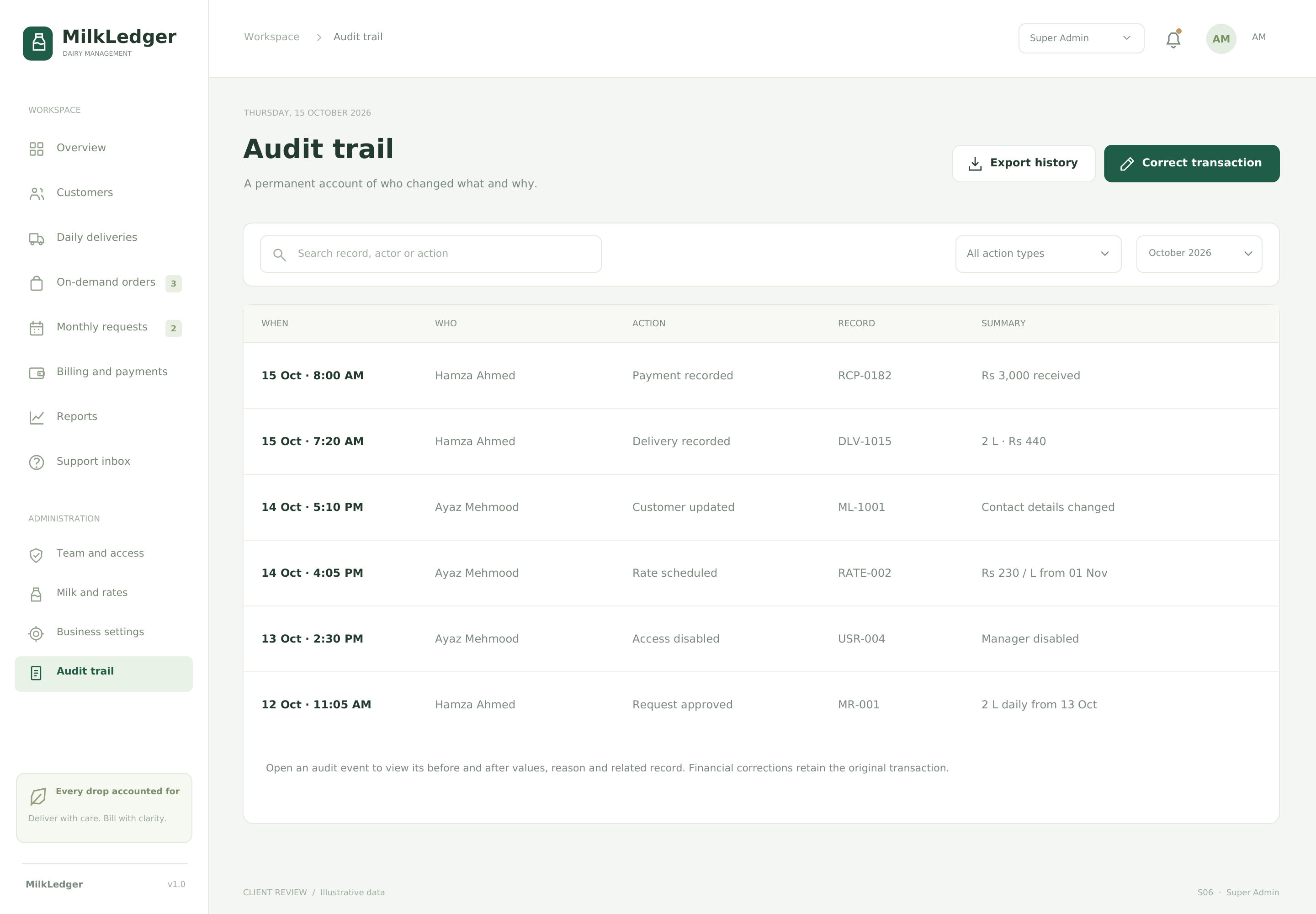 Audit trail