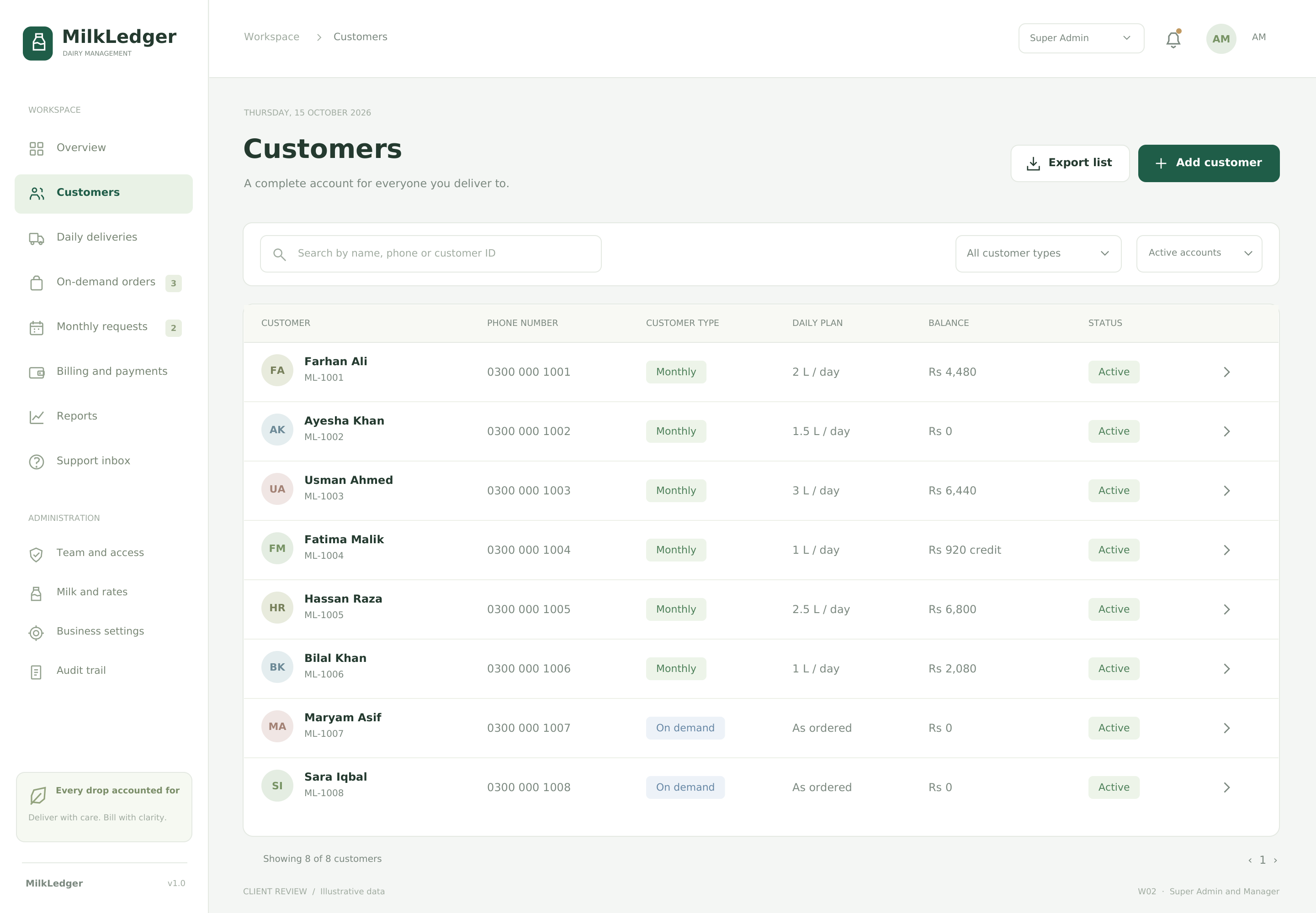 Customers
