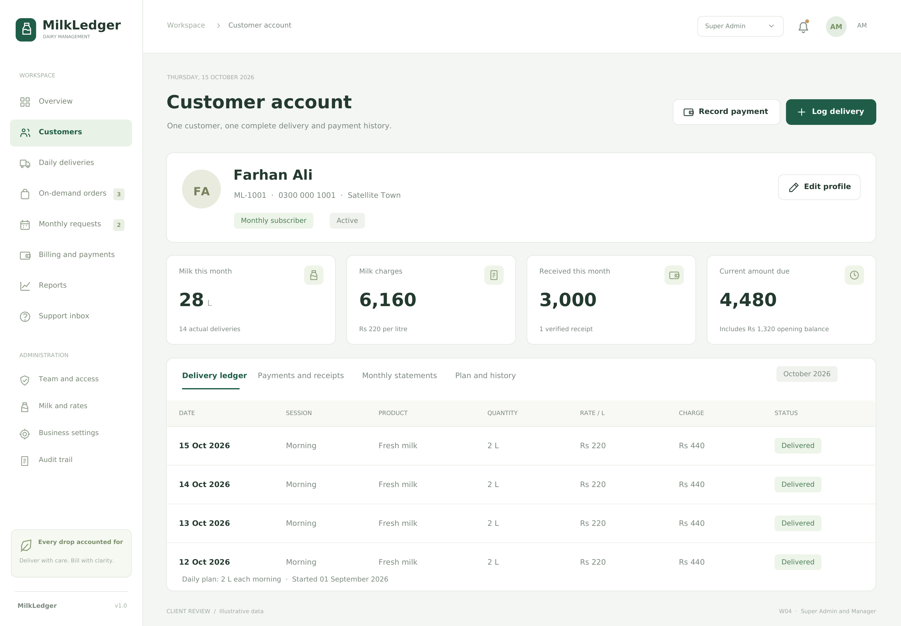 Customer account