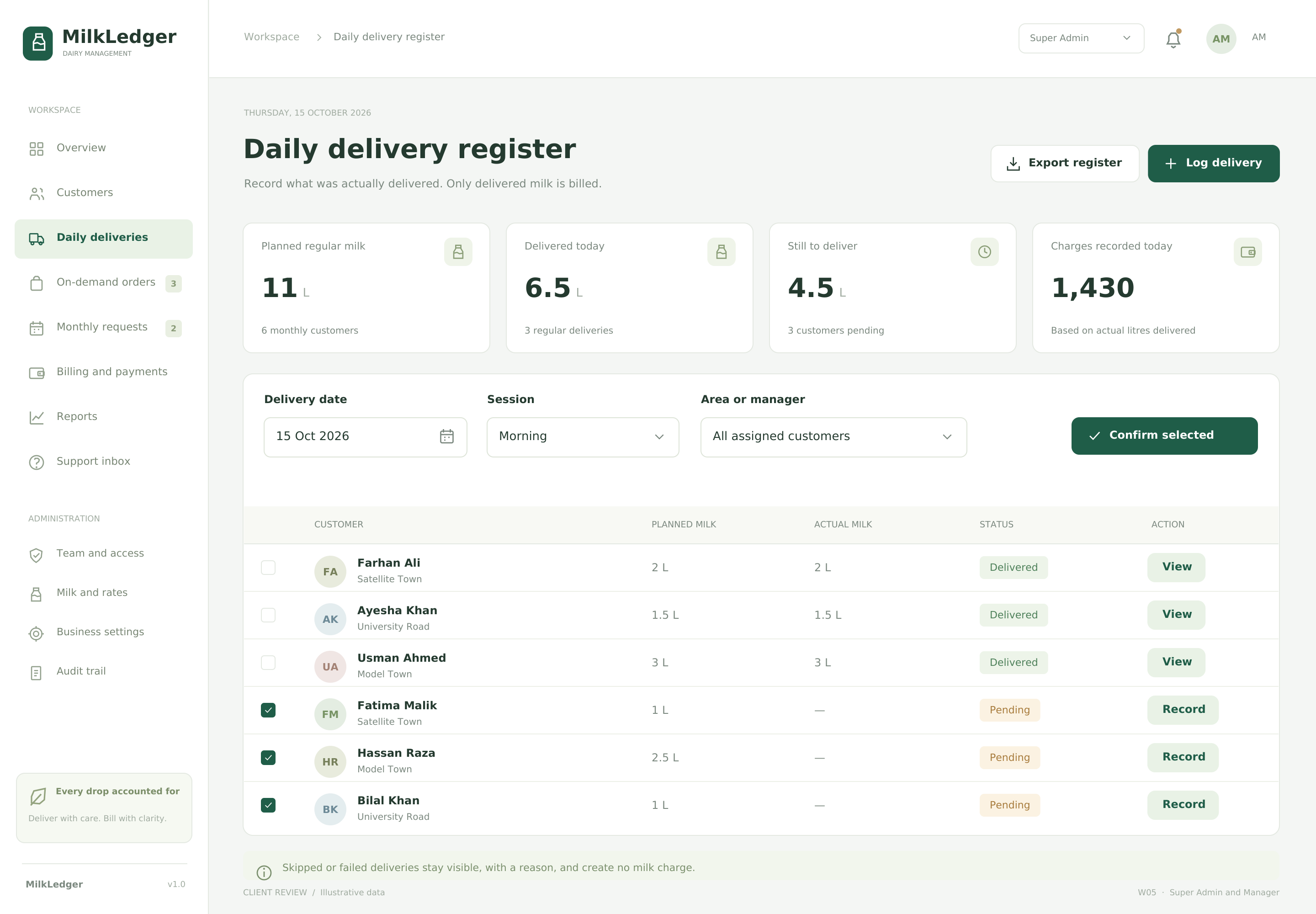 Daily delivery register