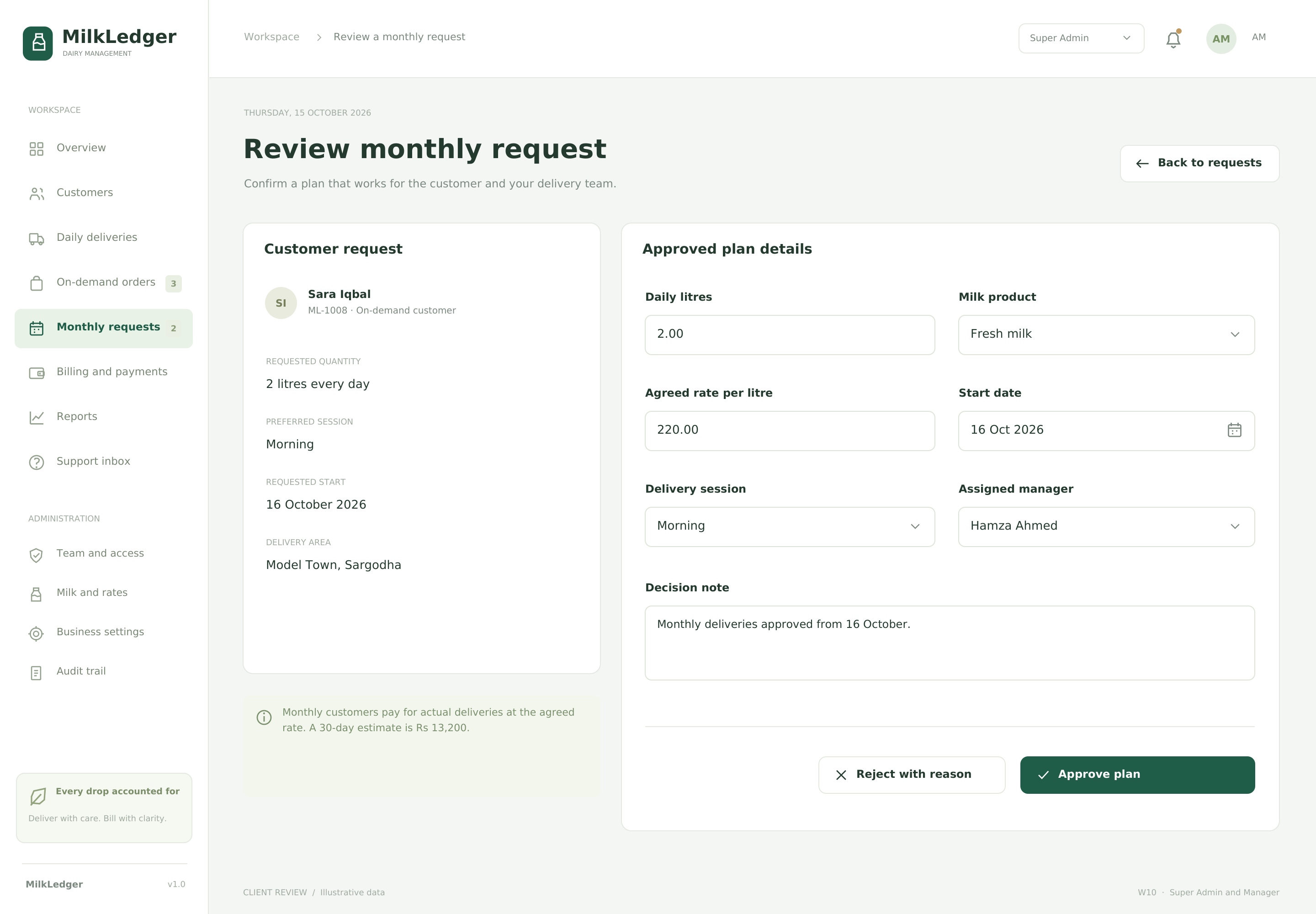 Review a monthly request