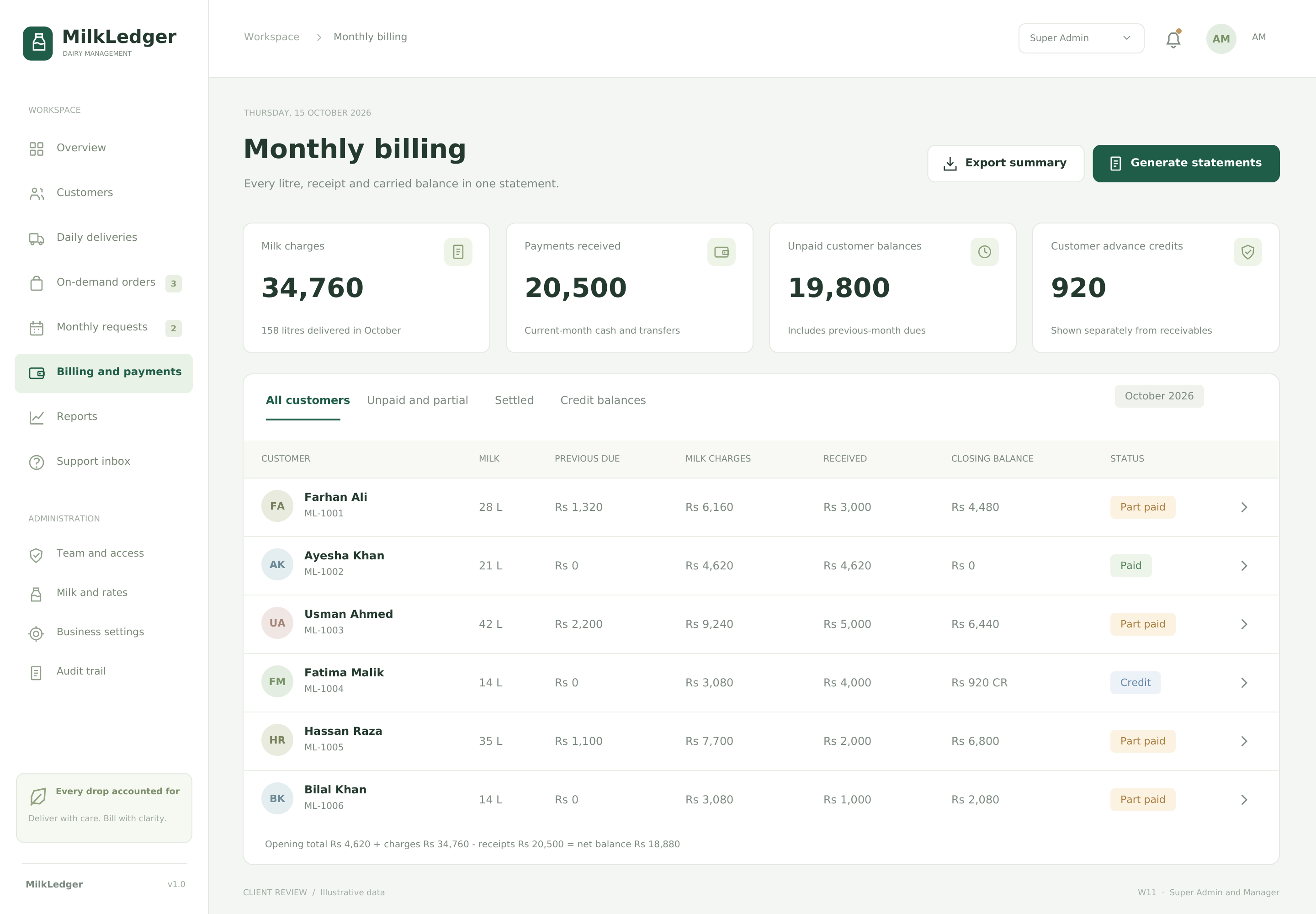 Monthly billing