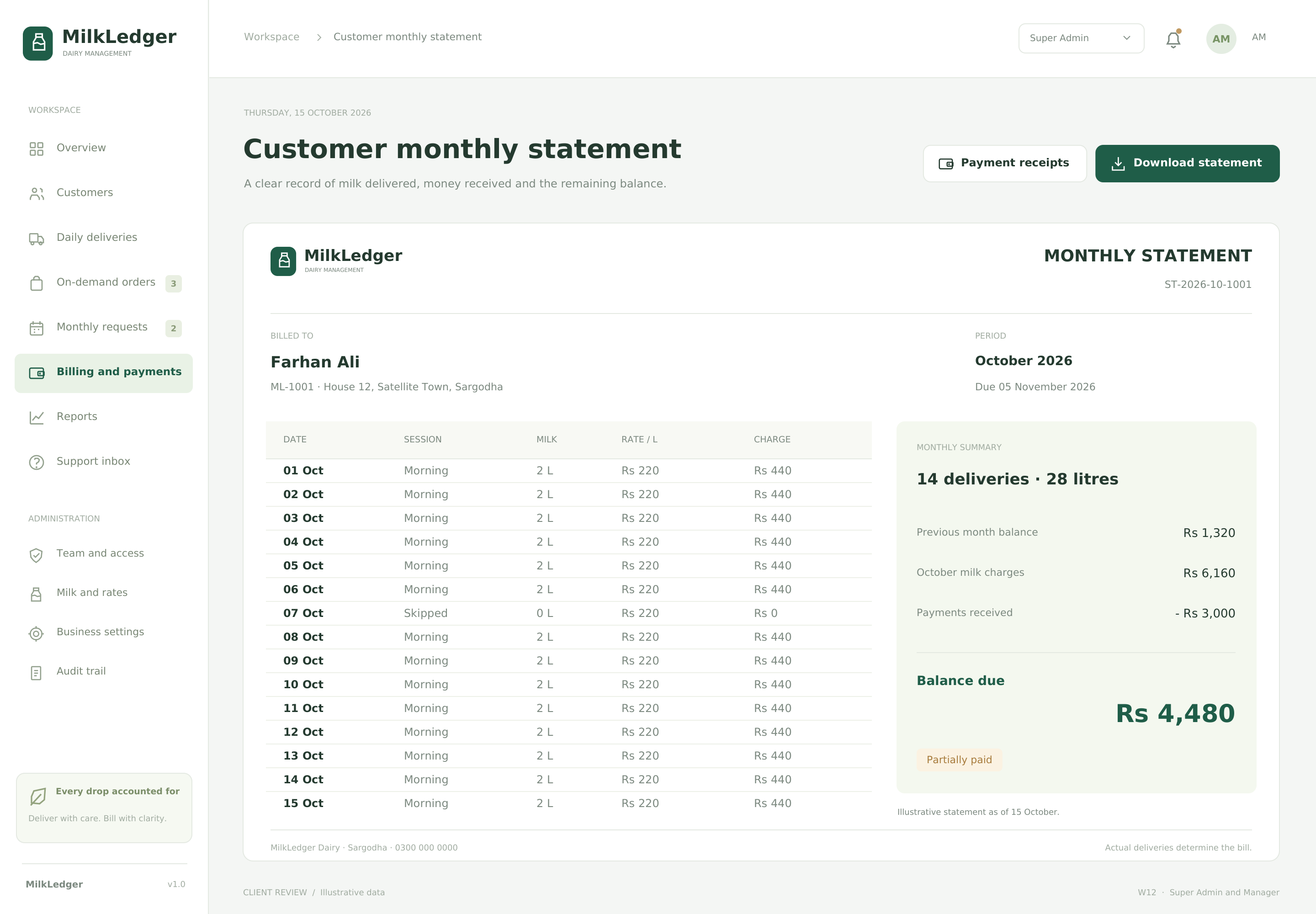 Customer monthly statement