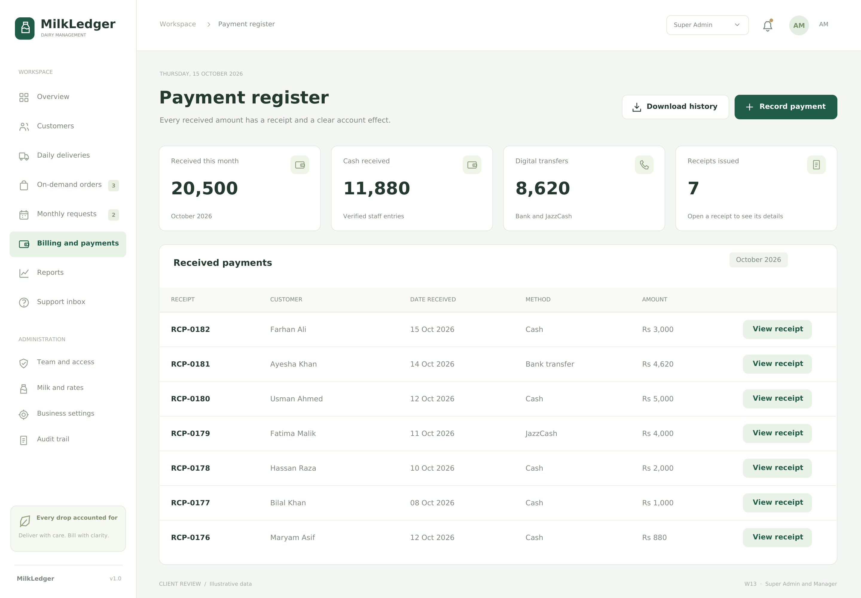 Payment register