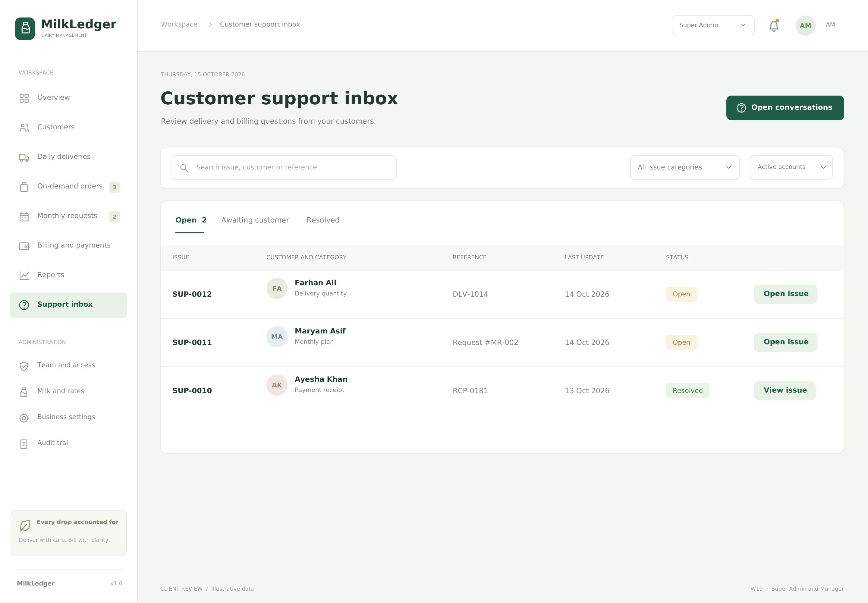 Customer support inbox